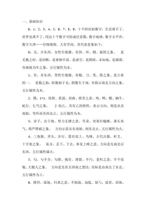 数字算卦