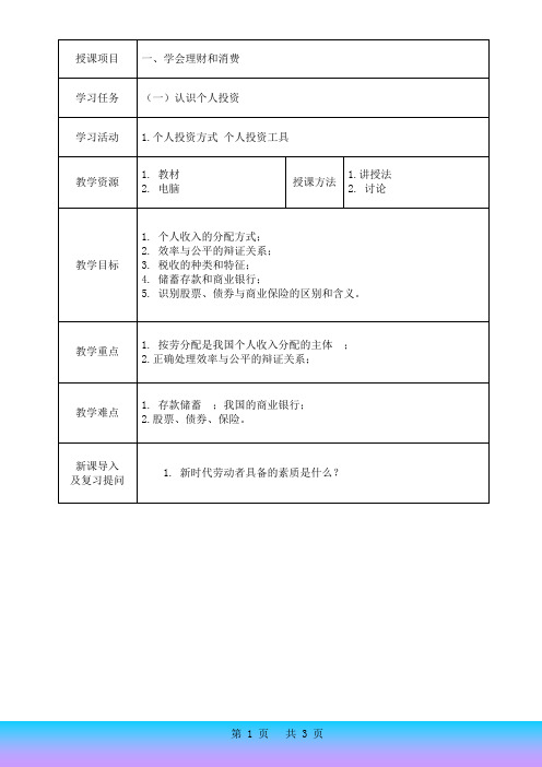 认识个人投资
