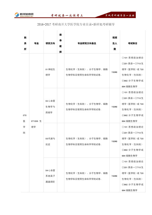 2016-2017考研南开大学医学院专业目录-新祥旭考研辅导