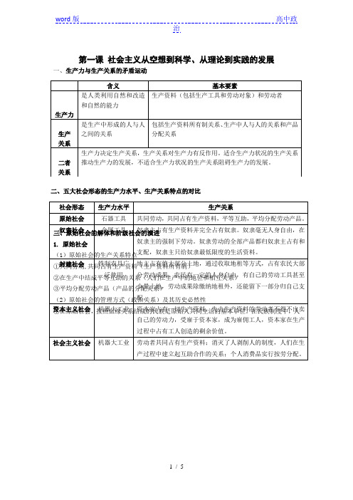 高中政治统编版必修一中国特色社会主义第一课社会主义从空想到科学 从理论到实践的发展知识点总结