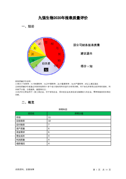 300406九强生物2020年报表质量评价