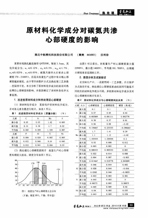 原材料化学成分对碳氮共渗心部硬度的影响