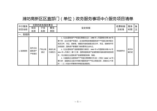 潍坊高新区区直部门单位政务服务事项中介服务项目清单