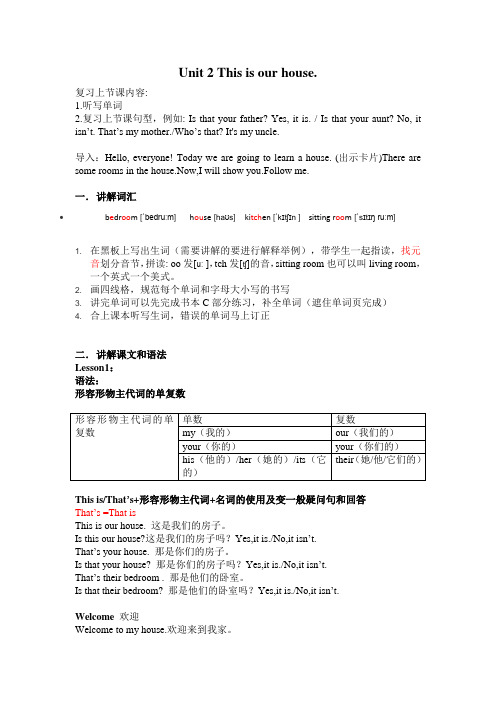 入门BUnit2新概念教案
