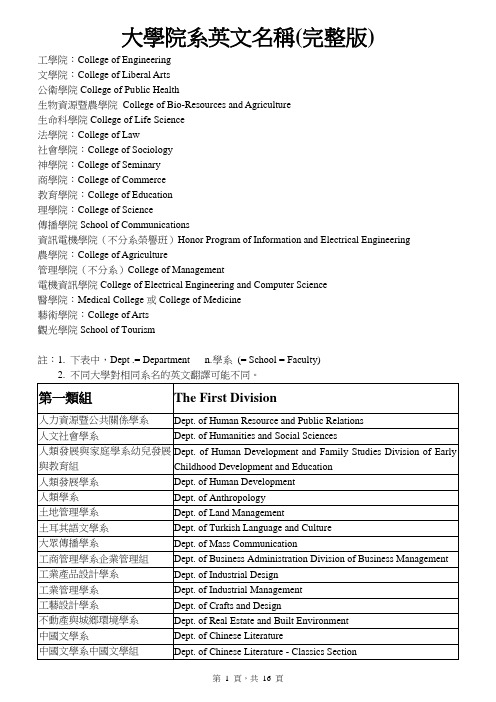 大学院系英文名称(完整)