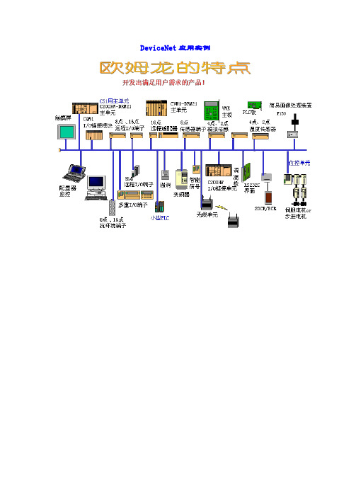 DeviceNet 应用实例