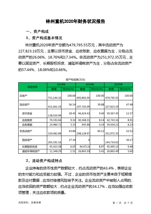 林州重机2020年财务状况报告