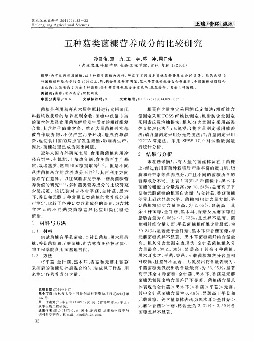 五种菇类菌糠营养成分的比较研究
