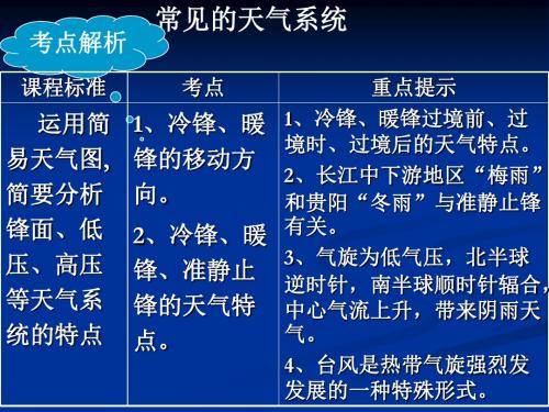 高考地理一轮复习：常见的天气系统.ppt