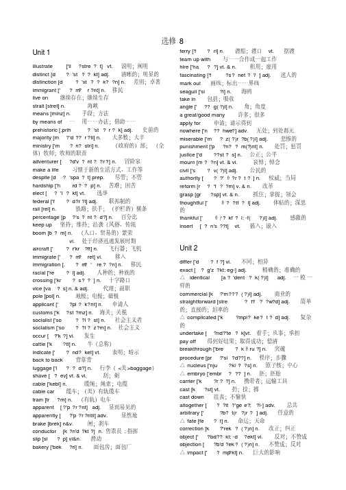 高中英语选修8词汇表.pdf