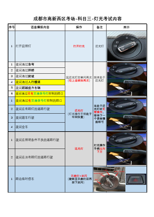 成都高新西区考场-科目三-灯光模拟考试内容