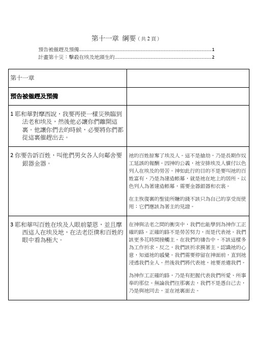 出埃及记 第11章 新