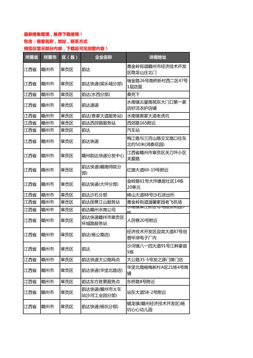 新版江西省赣州市章贡区韵达快递企业公司商家户名录单联系方式地址大全31家