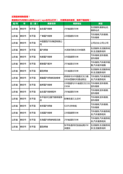 2020新版山东省泰安市东平县重汽工商企业公司商家名录名单黄页联系方式大全15家