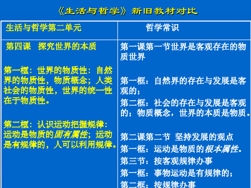 生活与哲学新旧教材对比