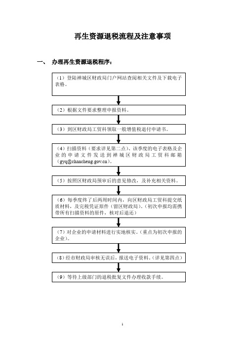 再生资源退税流程及注意事项