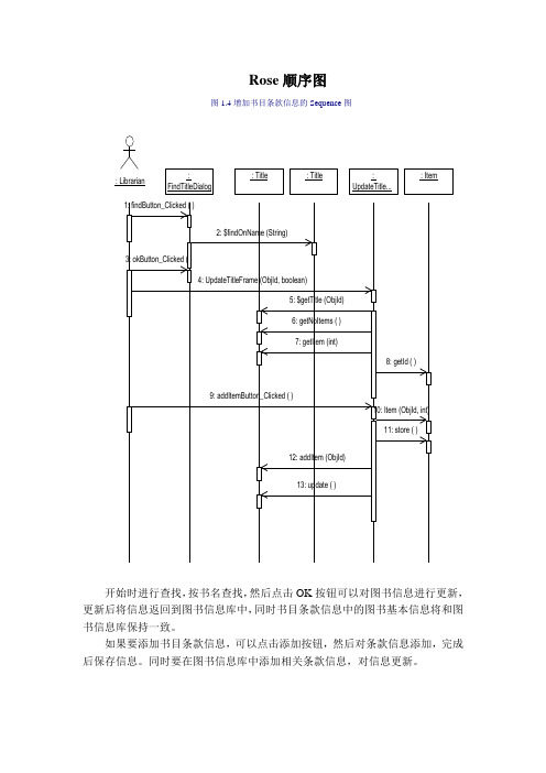 图书管理系统Rose模型设计图