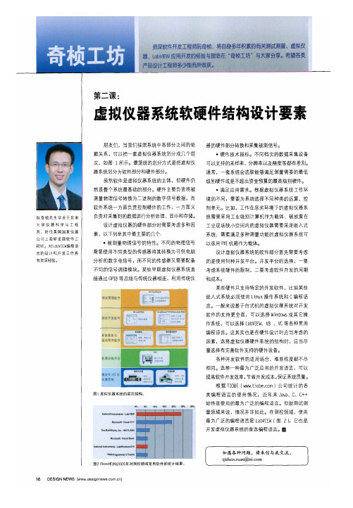 第二课虚拟仪器系统软硬件结构设计要素