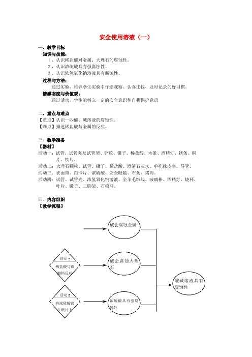 七年级科学上册 第8章 身边的溶液 8.3 安全使用溶液 酸、碱溶液的腐蚀性 安全使用溶液(一)