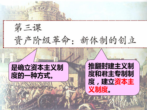 6.3.1  英国议会对王权的胜利(课件)