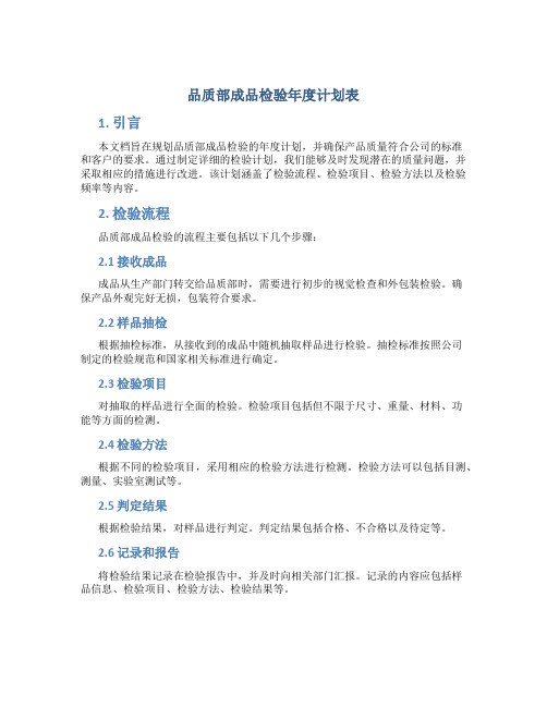 品质部成品检验年度计划表