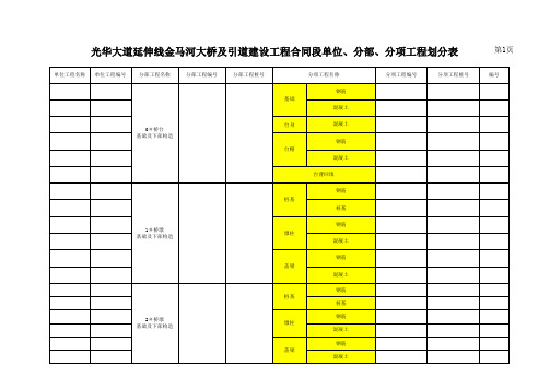 分部分项工程划分