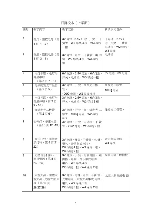 百拼校本(上学期)