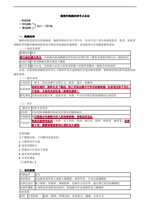胸壁和胸膜疾病考点总结