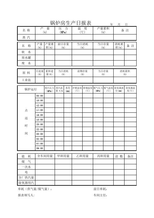 锅炉房生产日报表新版