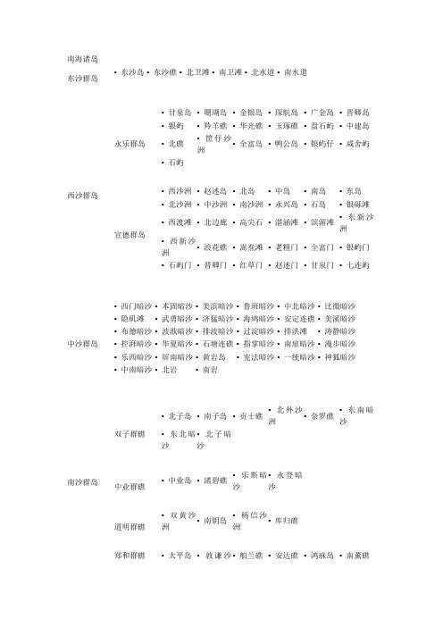 南海诸岛