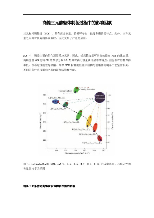 高镍三元前驱体制备过程中的影响因素