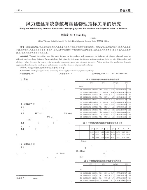 风力送丝系统参数与烟丝物理指标关系的研究
