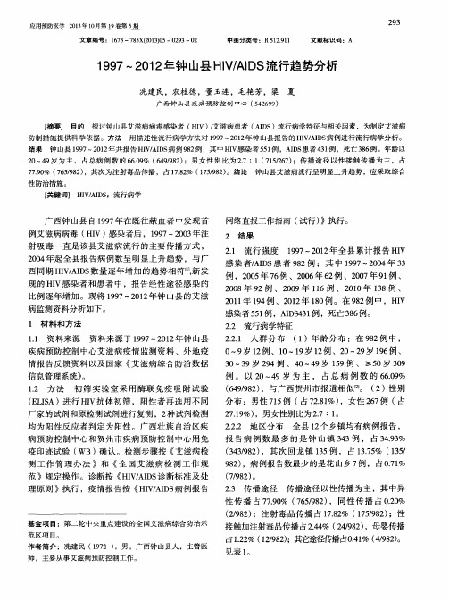 1997～2012年钟山县HIV／AIDS流行趋势分析