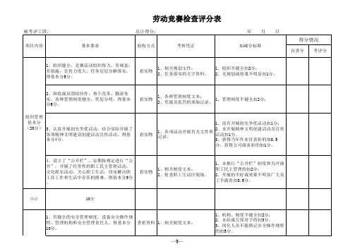 劳动竞赛活动检查评分表