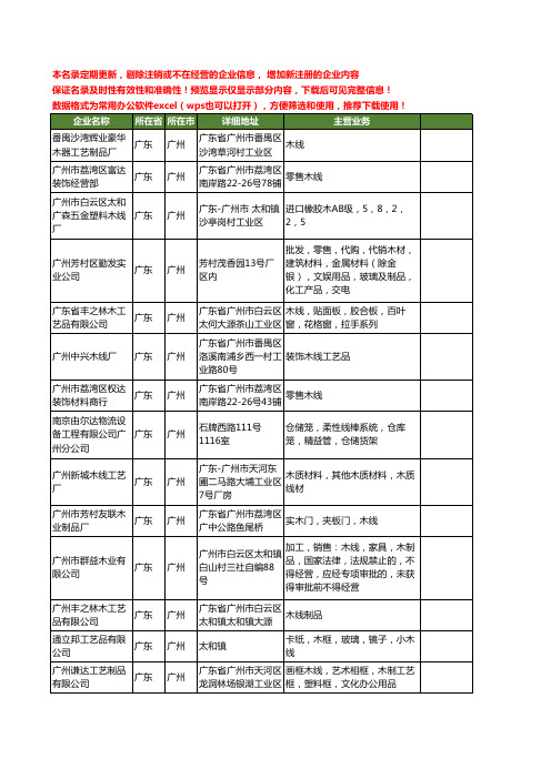 新版广东省广州木线工商企业公司商家名录名单联系方式大全20家