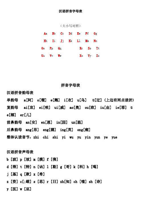 汉语拼音字母表