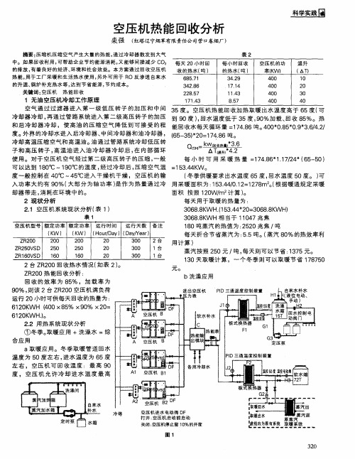 空压机热能回收分析