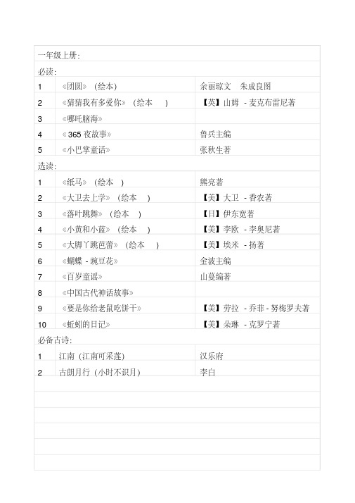 小学语文课外阅读推荐书目(1-6年级)