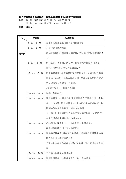 国内大熊猫夏令营时间表成都大熊猫繁育研究基地