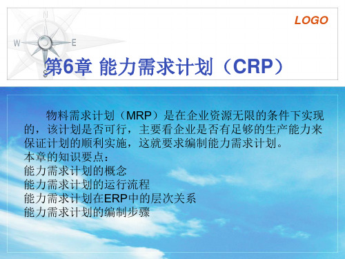第6章 能力需求计划(CRP)清华大学出版社 ERP原理及应用教程