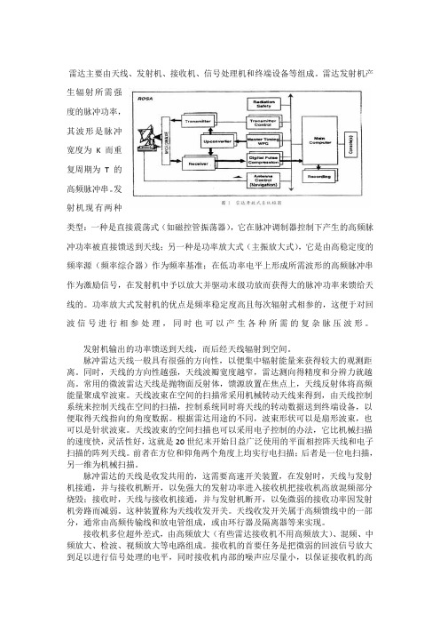 雷达的基本组成