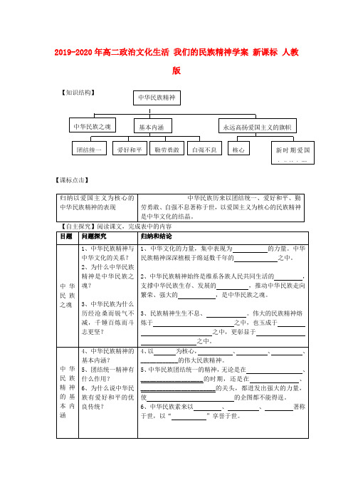 2019-2020年高二政治文化生活 我们的民族精神学案 新课标 人教版