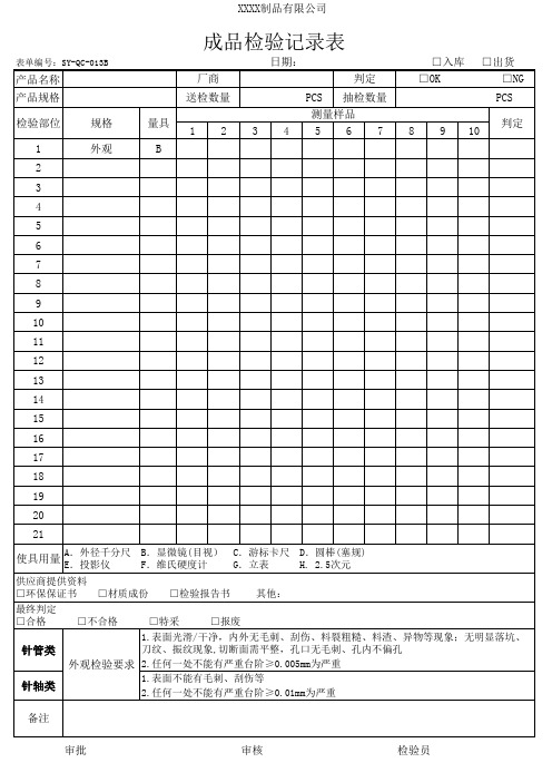成品检验记录表