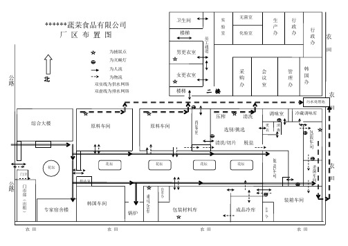 食品QS酱腌菜蔬菜加工厂平面图