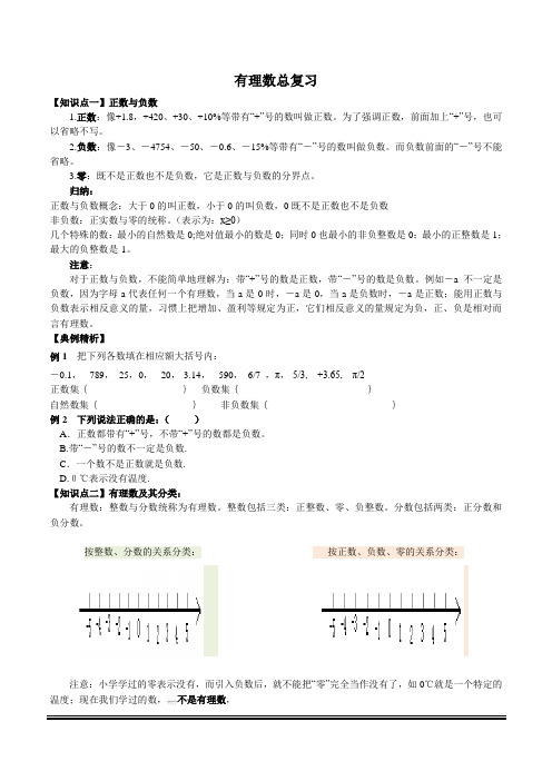 华师大版数学七年级上册初一有理数的复习