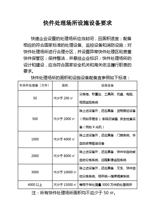 快件处理场所设施设备要求