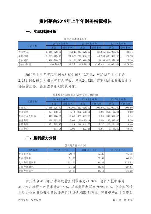 贵州茅台2019年上半年财务指标报告-智泽华