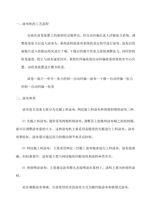 涂布机笔记