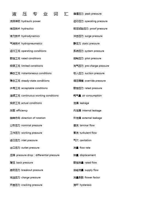 液压专业必备英文对照