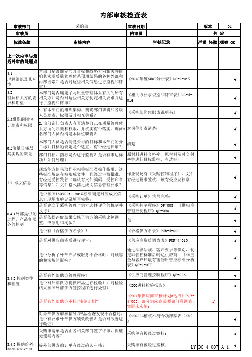iso9001-2015采购部内审检查表范例